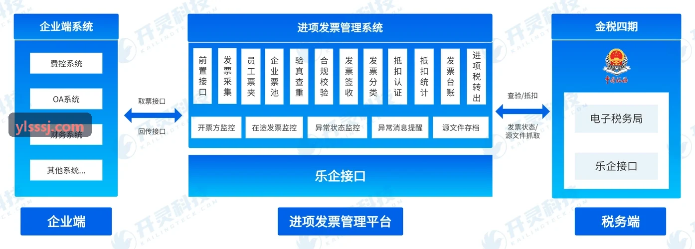 J9娱乐电网巡检作业